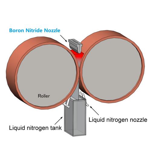 HBN Hot Pressed Hexagonal Boron Nitride Ceramic Nozzle 